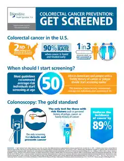 information about getting screened