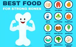 image depicting best foods to eat for the skeleton