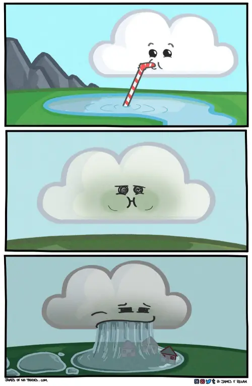 A funny depiction of precipitation