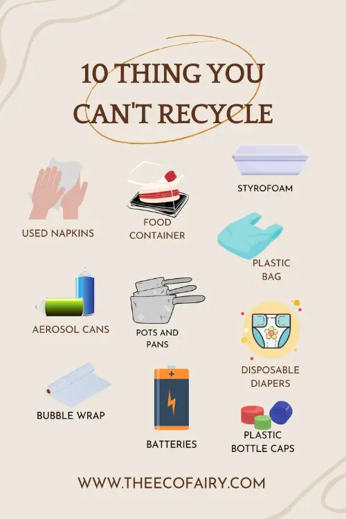 Items that are not recyclable