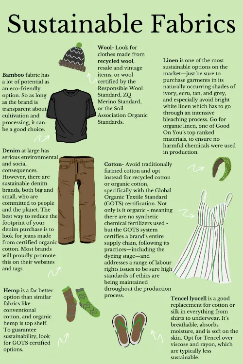 Sustainable fabrics