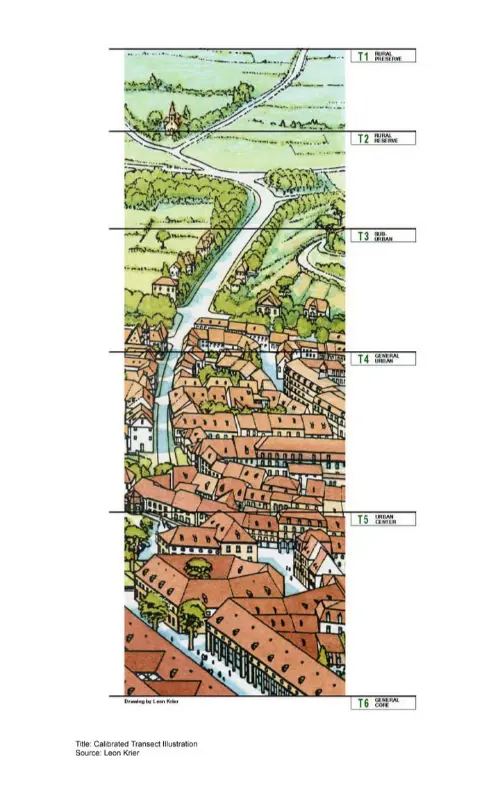Transects also work in architecture in the progress from rural to urban details