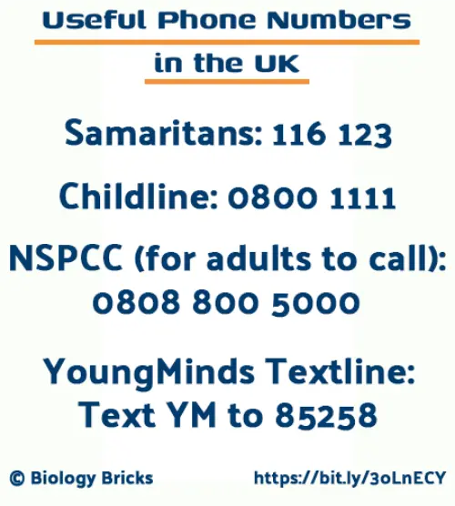 Some useful numbers if you need help.