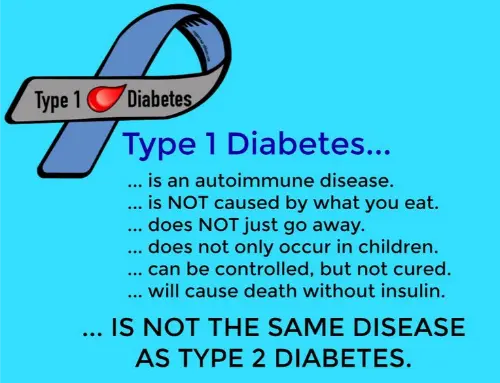 Type 1 diabetes