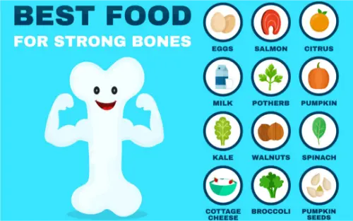 Foods that are good for bones